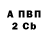 ТГК концентрат Serhii Aleksandrov